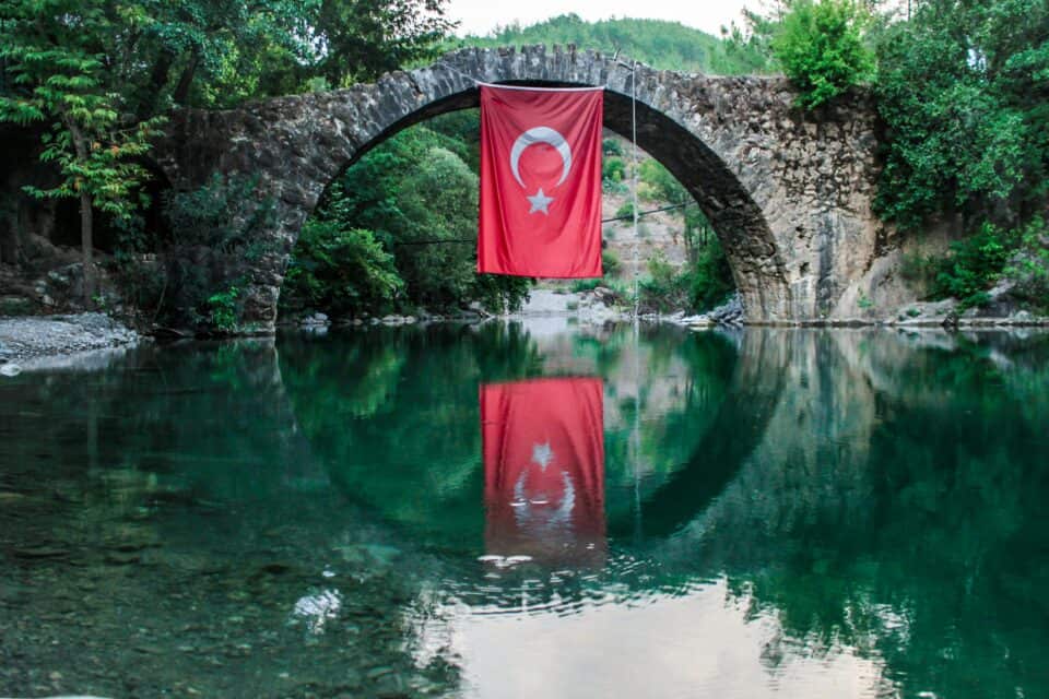 Indian universities Turkish institutions